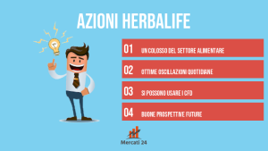 Azioni_Herbalife-1